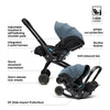 Doona X Car Seat & Stroller - Ocean Blue