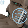 Maxi Cosi Emerald 360 Pro - Authentic Truffle