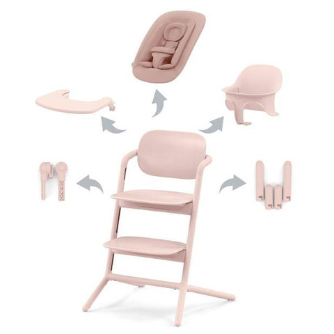 Cybex Lemo 4-in-1 Set - Pearl Pink