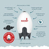 Rockit Rechargeable