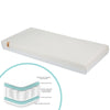 Cuddleco Signature Hypo-Allergenic Bamboo Pocket Sprung Mattress